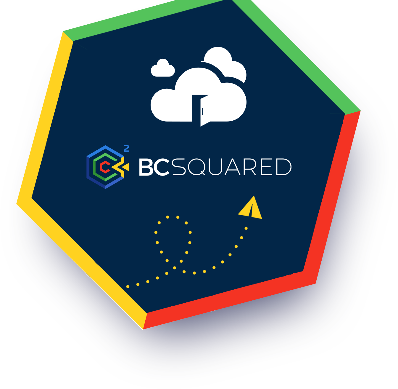 BCSquared Contact Centre Managed Service Cloud Platform